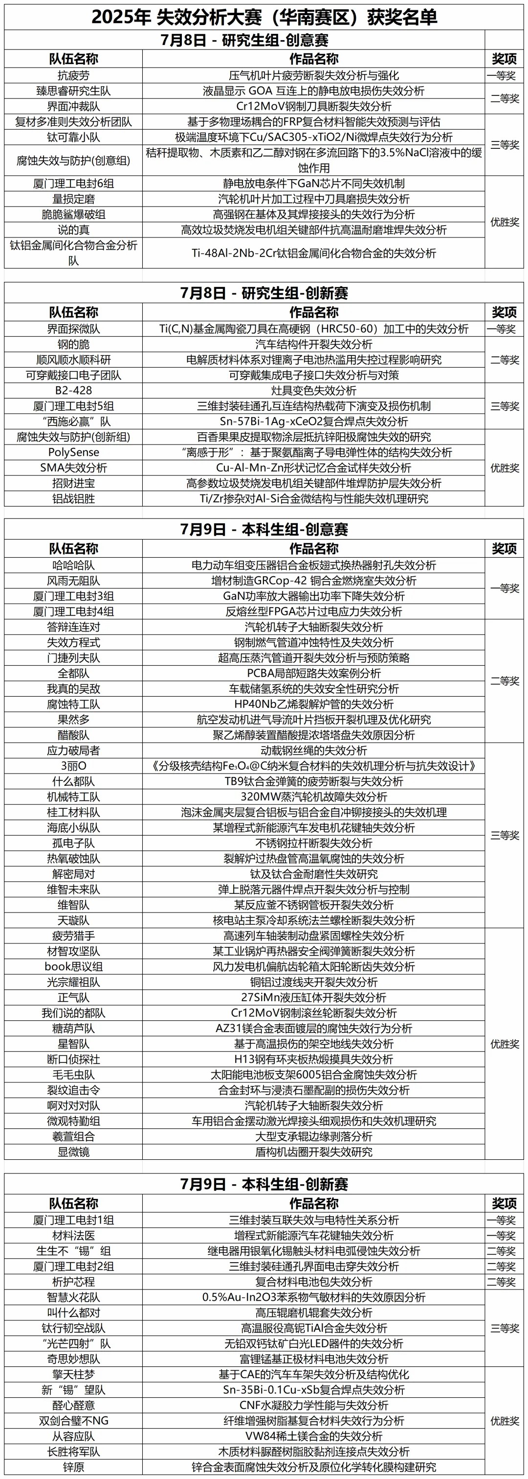 /ueditor/image/20251201/1764580361502375/9a81be9673673bef39ef0fc2af01fdf8.jpg c5313a07810ee9141aa7c4dc8b3e9213_.jpg